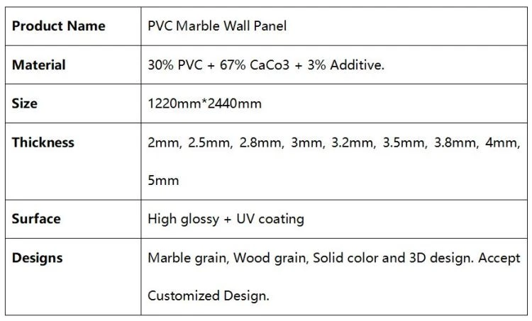 data sheet for pvc marble wall panel