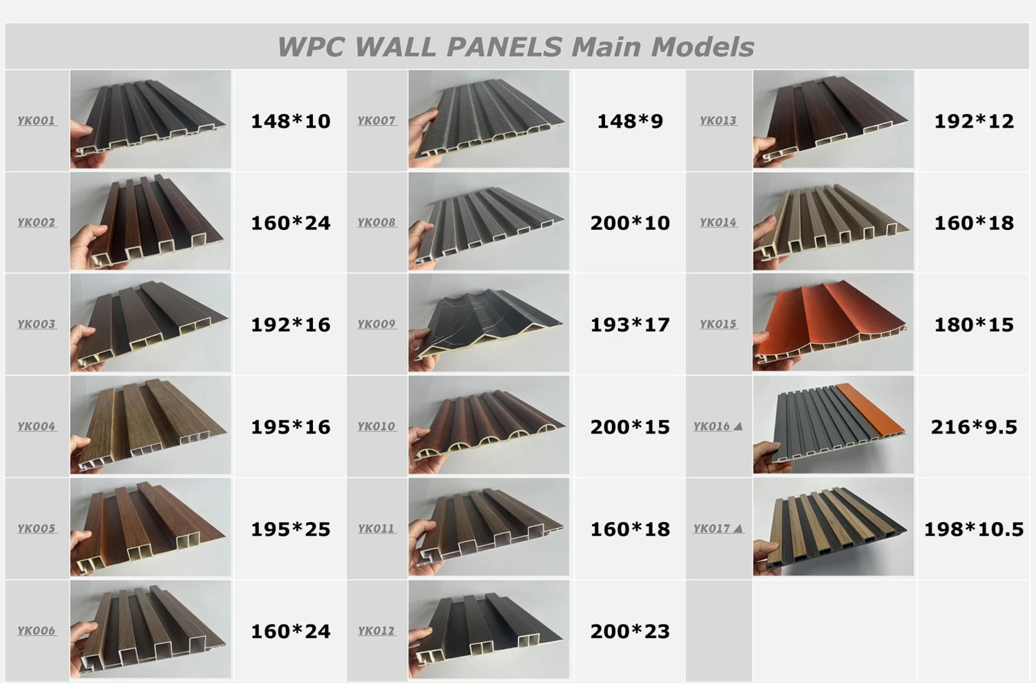 Fluted WPC Panel Fluted WPC Panel